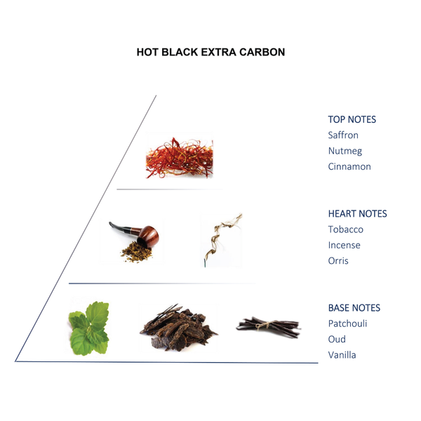 EXTRA HOT BLACK CARBON 100ML
